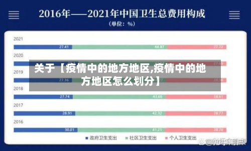 关于【疫情中的地方地区,疫情中的地方地区怎么划分】-第2张图片