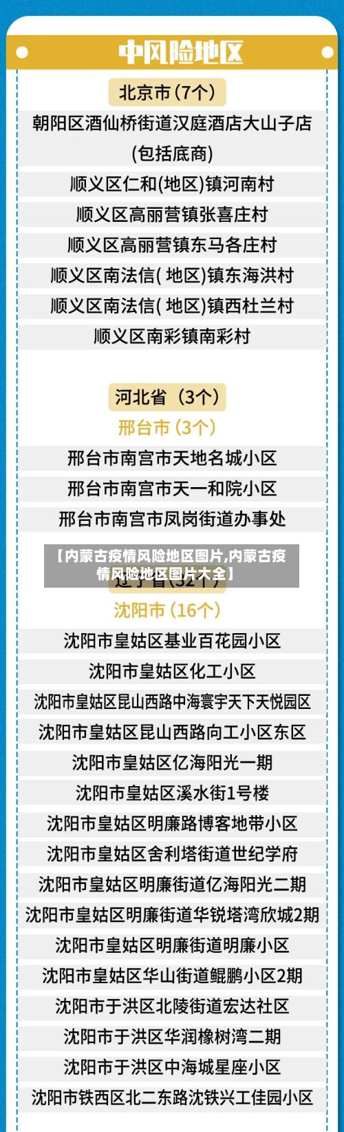 【内蒙古疫情风险地区图片,内蒙古疫情风险地区图片大全】-第2张图片