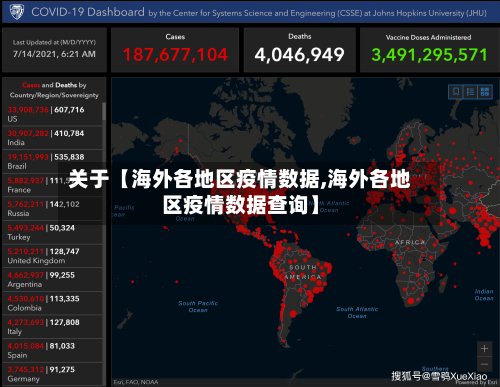 关于【海外各地区疫情数据,海外各地区疫情数据查询】-第2张图片