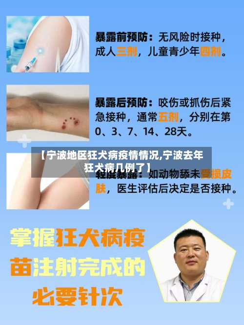 【宁波地区狂犬病疫情情况,宁波去年狂犬病几例了】-第2张图片