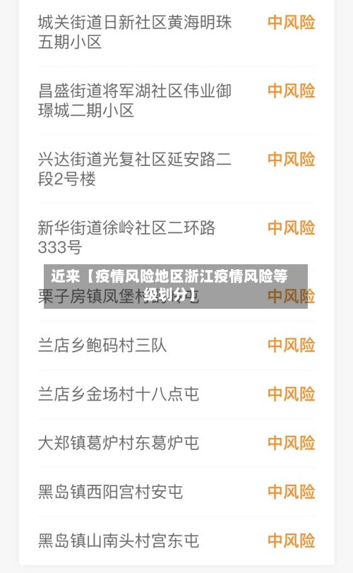 近来【疫情风险地区浙江疫情风险等级划分】-第2张图片