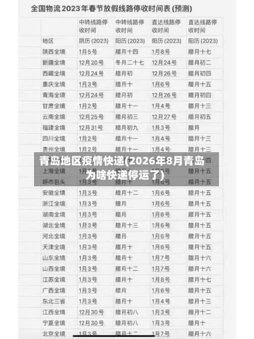 青岛地区疫情快递(2026年8月青岛为啥快递停运了)-第2张图片