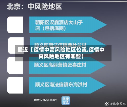 最近【疫情中高风险地区位置,疫情中高风险地区有哪些】-第2张图片
