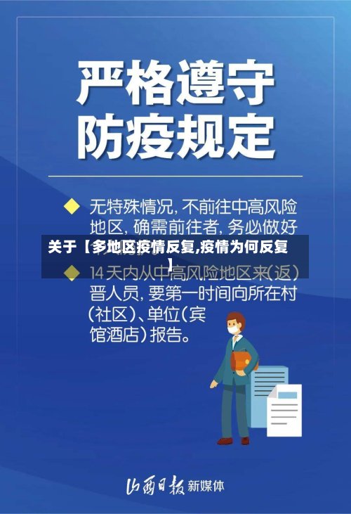 关于【多地区疫情反复,疫情为何反复】-第2张图片