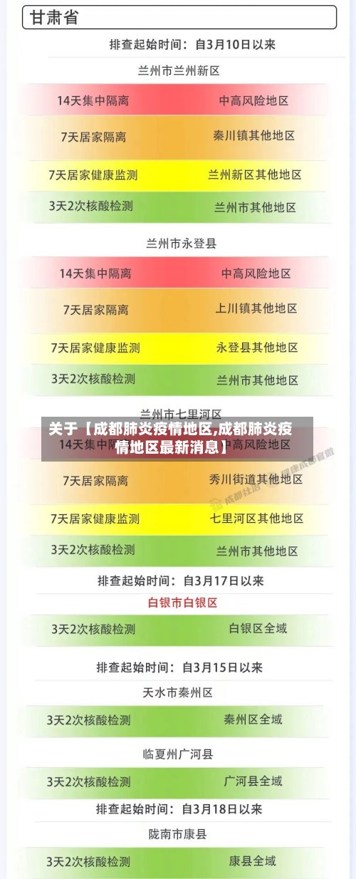 关于【成都肺炎疫情地区,成都肺炎疫情地区最新消息】-第2张图片
