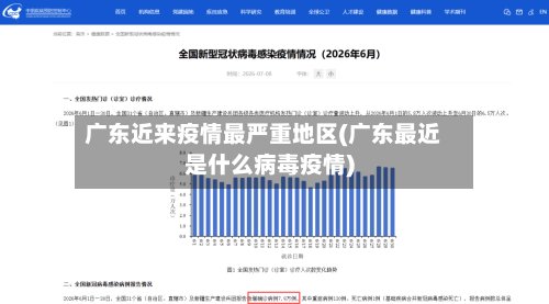 广东近来疫情最严重地区(广东最近是什么病毒疫情)