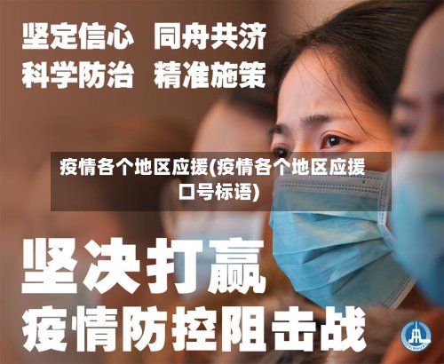 疫情各个地区应援(疫情各个地区应援口号标语)