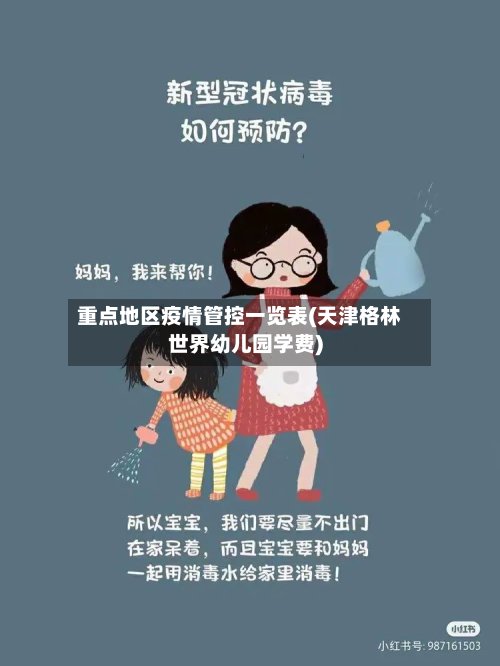 重点地区疫情管控一览表(天津格林世界幼儿园学费)-第2张图片