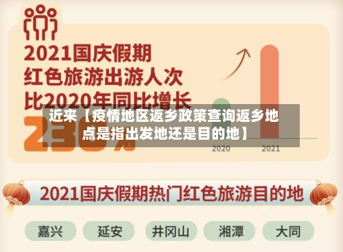 近来【疫情地区返乡政策查询返乡地点是指出发地还是目的地】