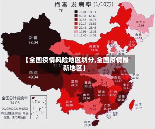 【全国疫情风险地区划分,全国疫情最新地区】