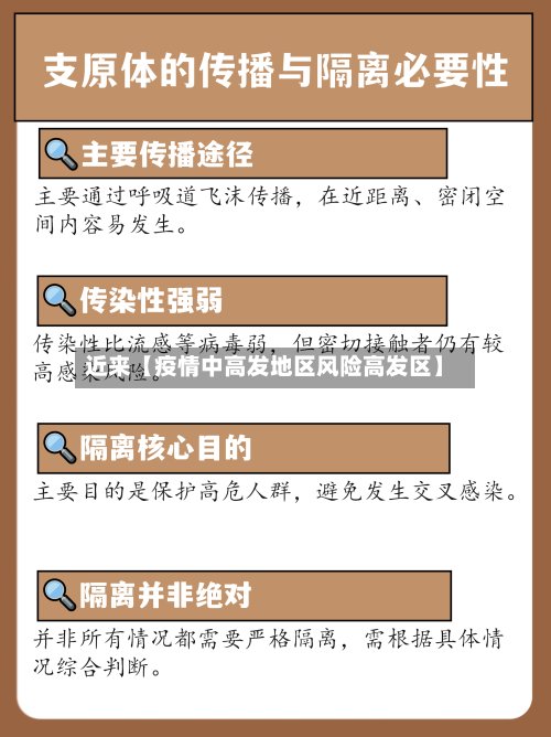 近来【疫情中高发地区风险高发区】
