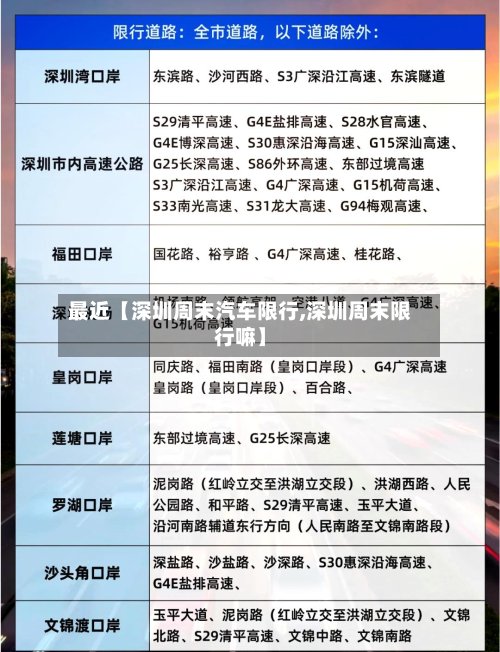 最近【深圳周末汽车限行,深圳周末限行嘛】-第2张图片