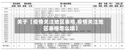 关于【疫情关注地区表格,疫情关注地区表格怎么填】