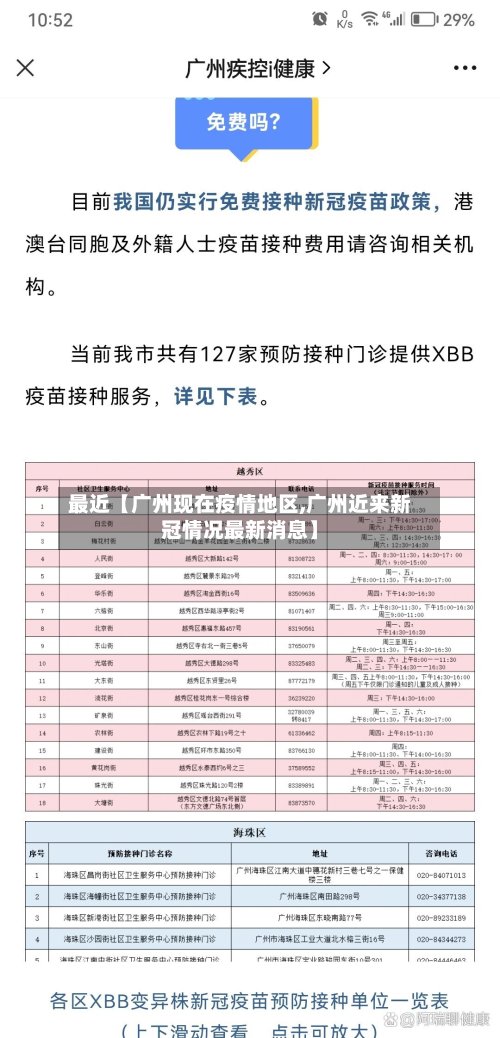 最近【广州现在疫情地区,广州近来新冠情况最新消息】-第2张图片