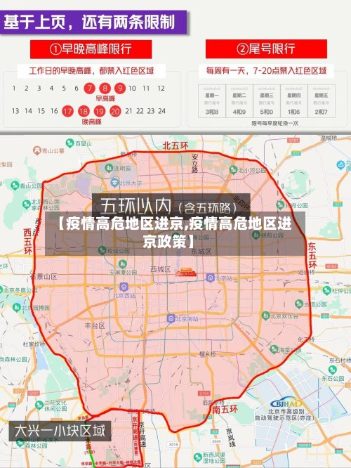 【疫情高危地区进京,疫情高危地区进京政策】