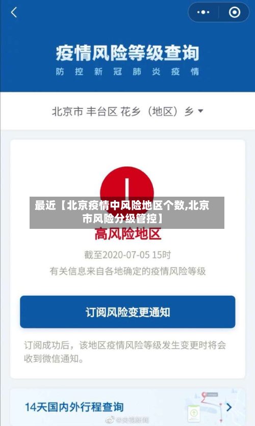 最近【北京疫情中风险地区个数,北京市风险分级管控】-第3张图片