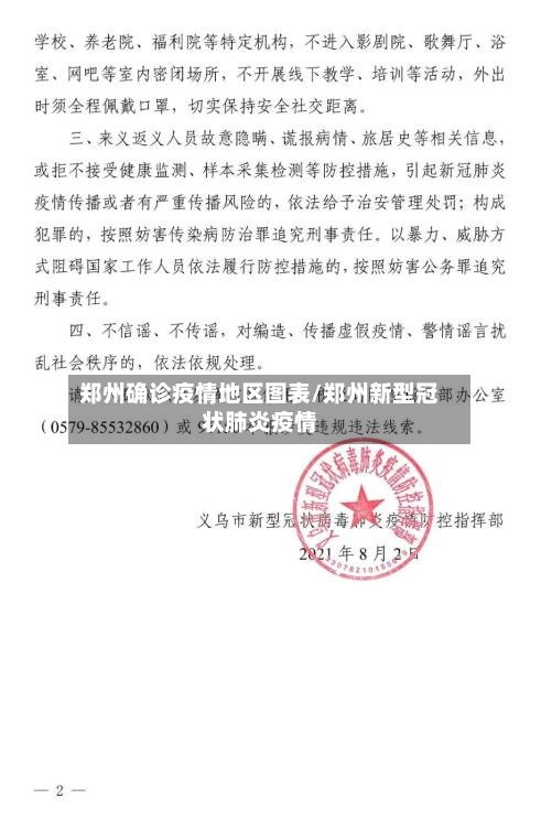 郑州确诊疫情地区图表/郑州新型冠状肺炎疫情