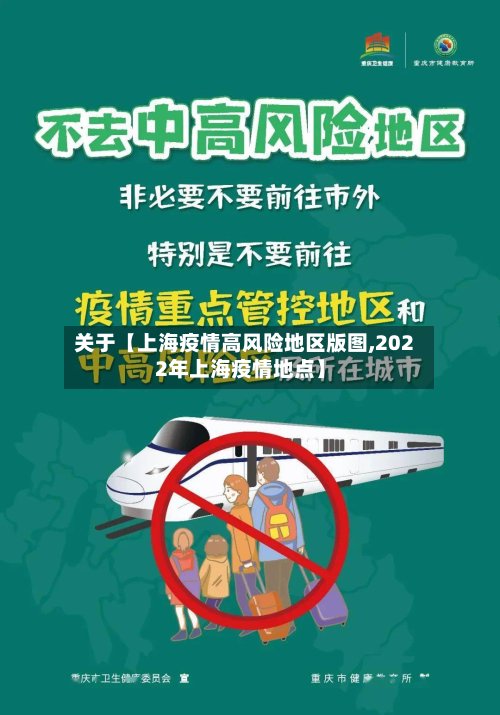 关于【上海疫情高风险地区版图,2022年上海疫情地点】-第2张图片