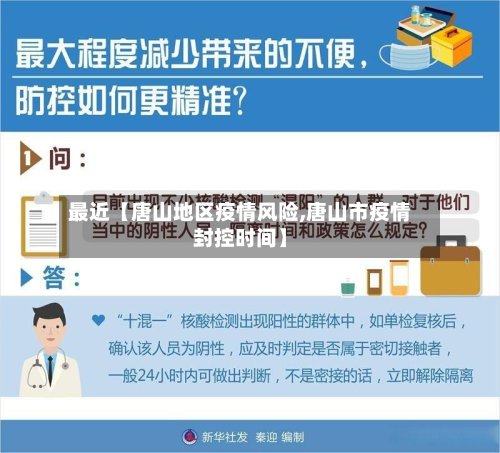 最近【唐山地区疫情风险,唐山市疫情封控时间】
