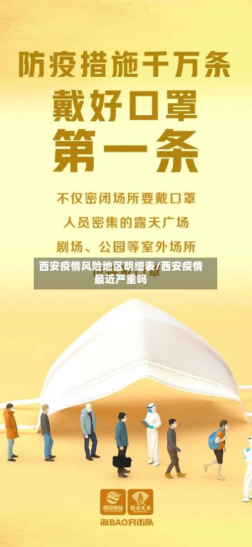 西安疫情风险地区明细表/西安疫情最近严重吗