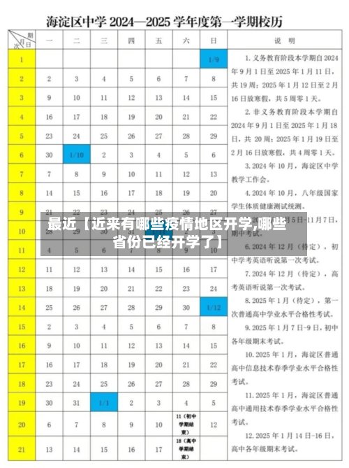 最近【近来有哪些疫情地区开学,哪些省份已经开学了】-第2张图片