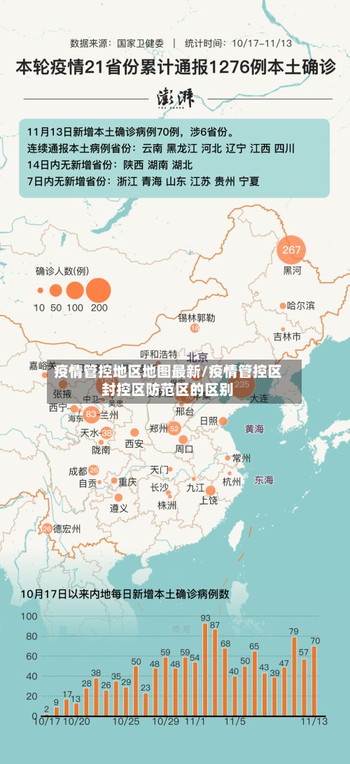 疫情管控地区地图最新/疫情管控区封控区防范区的区别