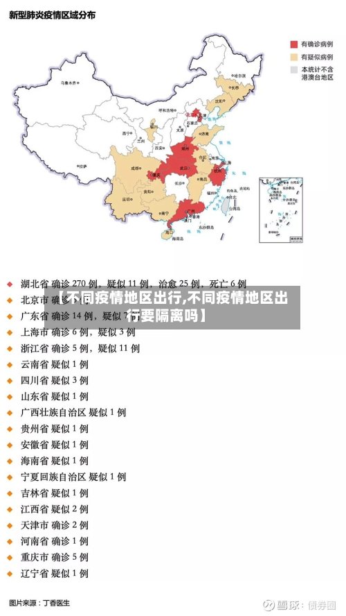 【不同疫情地区出行,不同疫情地区出行要隔离吗】