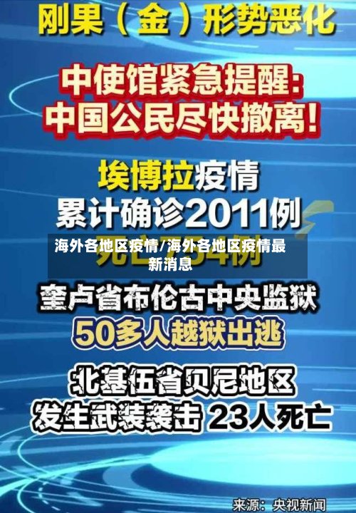 海外各地区疫情/海外各地区疫情最新消息-第3张图片