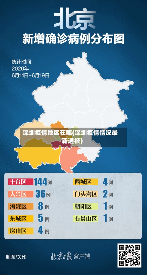 深圳疫情地区在哪(深圳疫情情况最新通报)