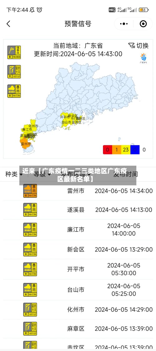 近来【广东疫情一二三类地区广东疫区最新名单】-第3张图片