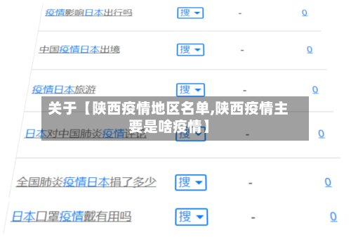关于【陕西疫情地区名单,陕西疫情主要是啥疫情】-第2张图片