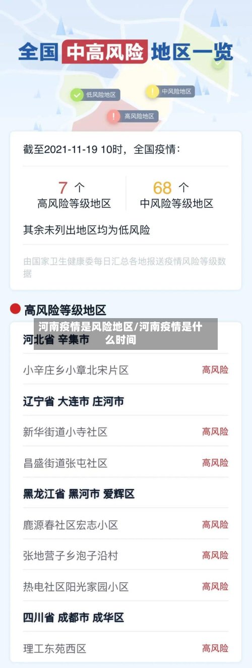 河南疫情是风险地区/河南疫情是什么时间-第2张图片