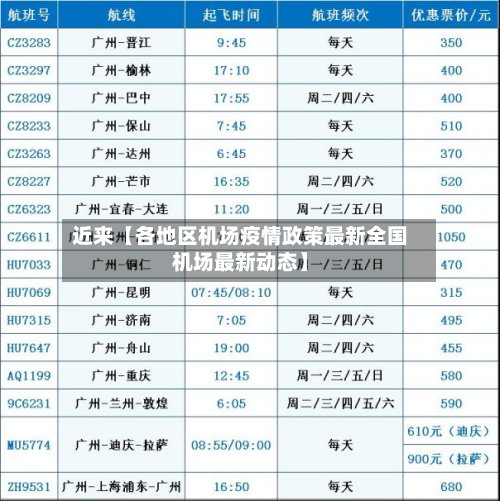 近来【各地区机场疫情政策最新全国机场最新动态】-第2张图片