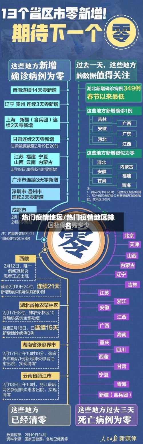 热门疫情地区/热门疫情地区排名-第2张图片