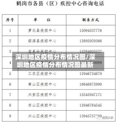 深圳地区疫情分布情况图/深圳地区疫情分布情况图最新