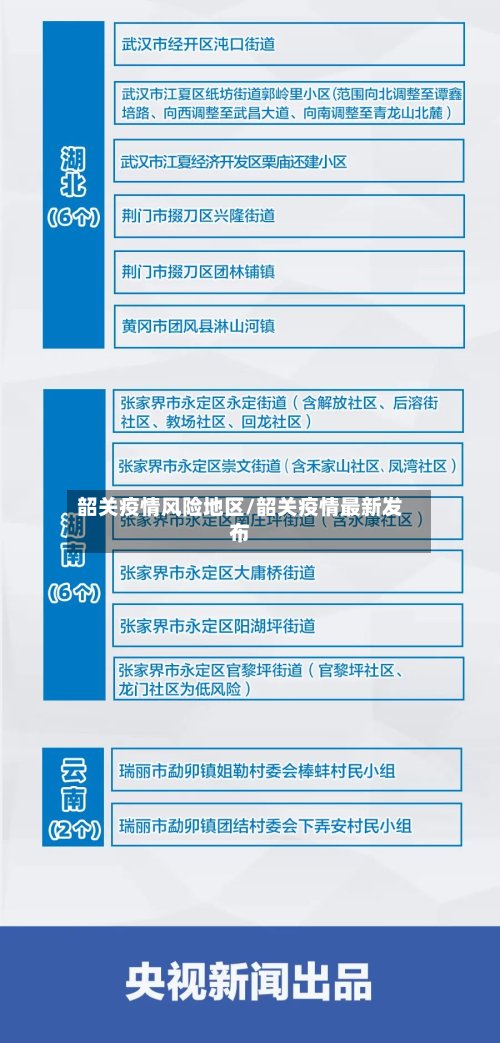 韶关疫情风险地区/韶关疫情最新发布