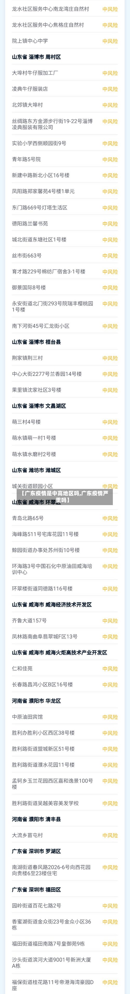 【广东疫情是中高地区吗,广东疫情严重吗】-第1张图片
