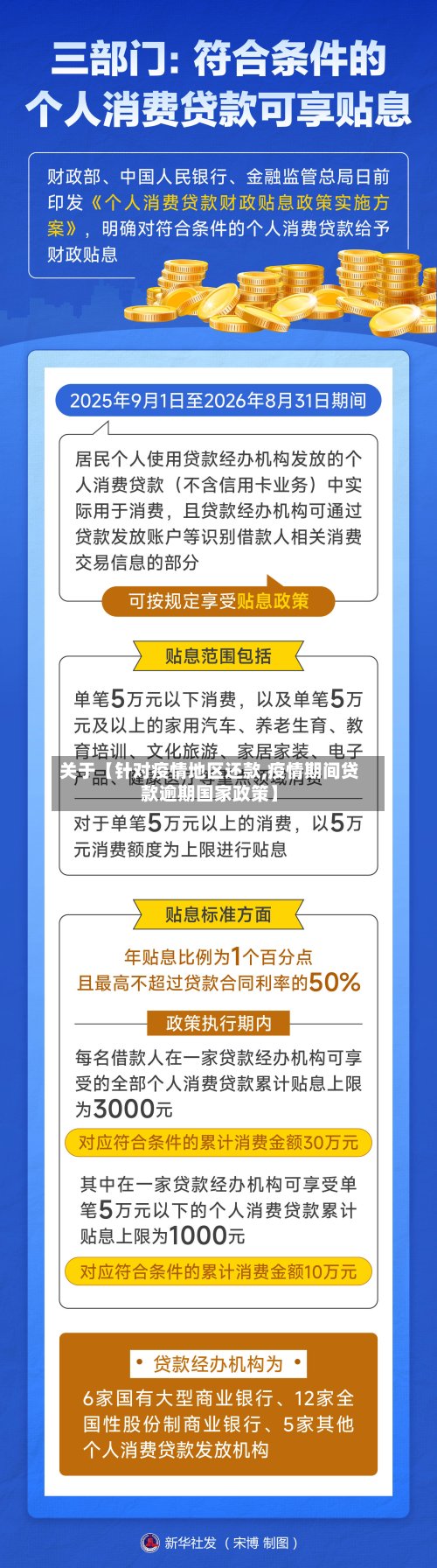 关于【针对疫情地区还款,疫情期间贷款逾期国家政策】-第1张图片