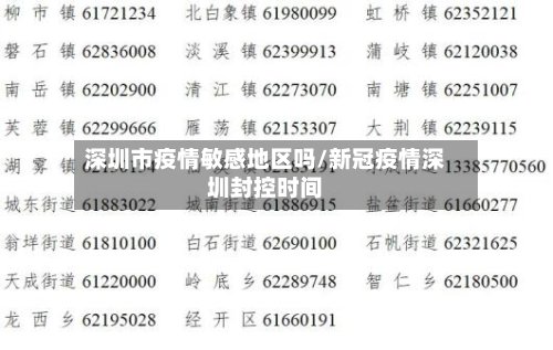 深圳市疫情敏感地区吗/新冠疫情深圳封控时间-第2张图片