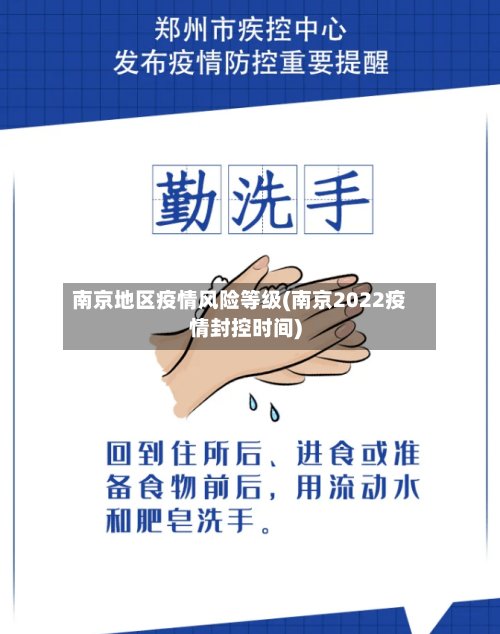 南京地区疫情风险等级(南京2022疫情封控时间)-第2张图片