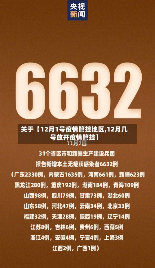 关于【12月1号疫情管控地区,12月几号放开疫情管控】-第2张图片