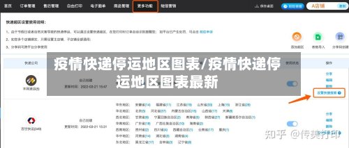 疫情快递停运地区图表/疫情快递停运地区图表最新-第2张图片