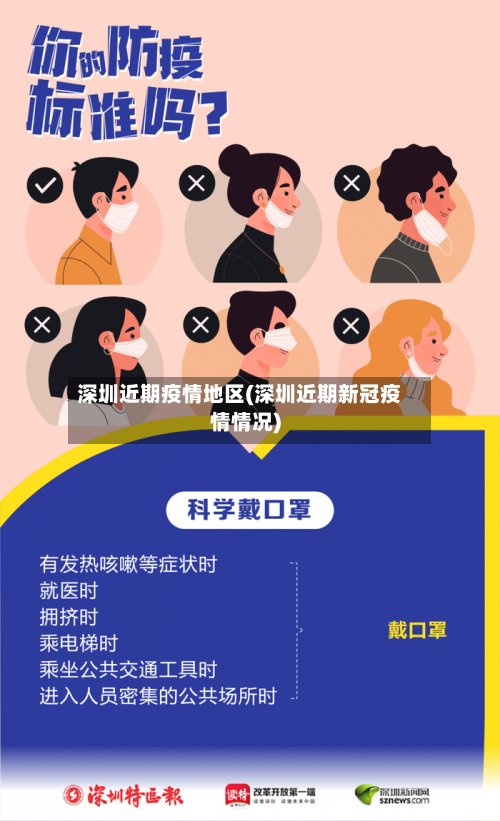 深圳近期疫情地区(深圳近期新冠疫情情况)-第2张图片