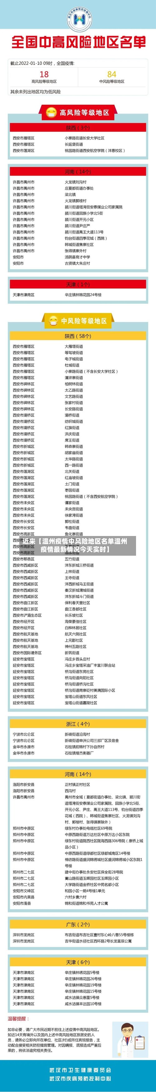 近来【温州疫情中风险地区名单温州疫情最新情况今天实时】