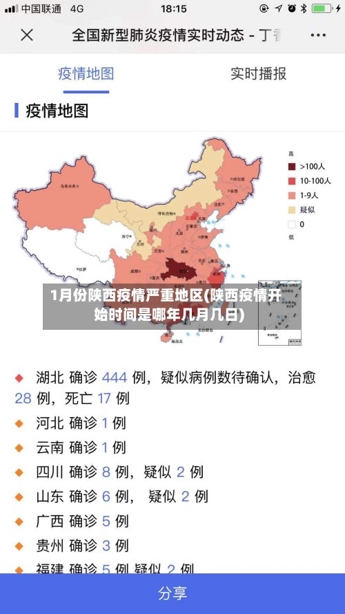 1月份陕西疫情严重地区(陕西疫情开始时间是哪年几月几日)