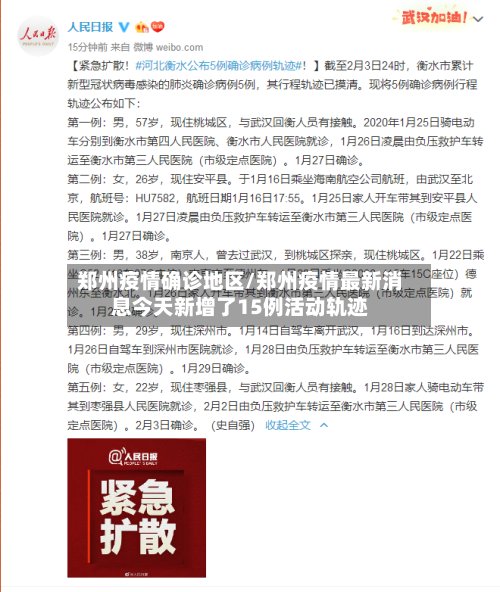 郑州疫情确诊地区/郑州疫情最新消息今天新增了15例活动轨迹-第2张图片