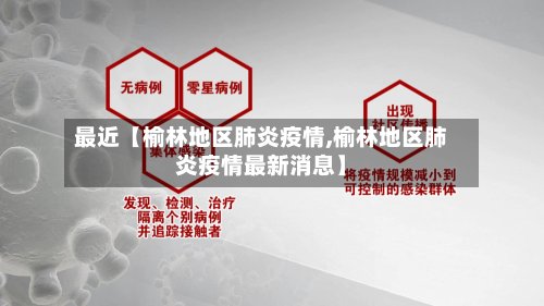 最近【榆林地区肺炎疫情,榆林地区肺炎疫情最新消息】