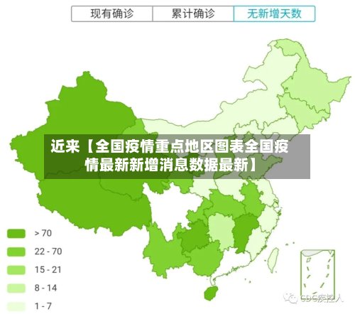 近来【全国疫情重点地区图表全国疫情最新新增消息数据最新】-第2张图片