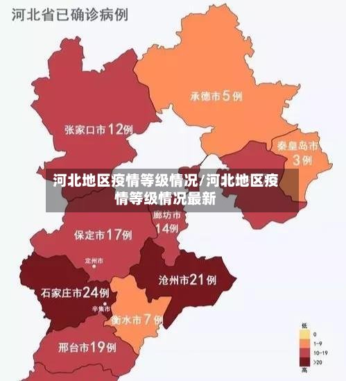 河北地区疫情等级情况/河北地区疫情等级情况最新