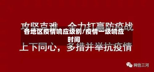 各地区疫情响应级别/疫情一级响应时间